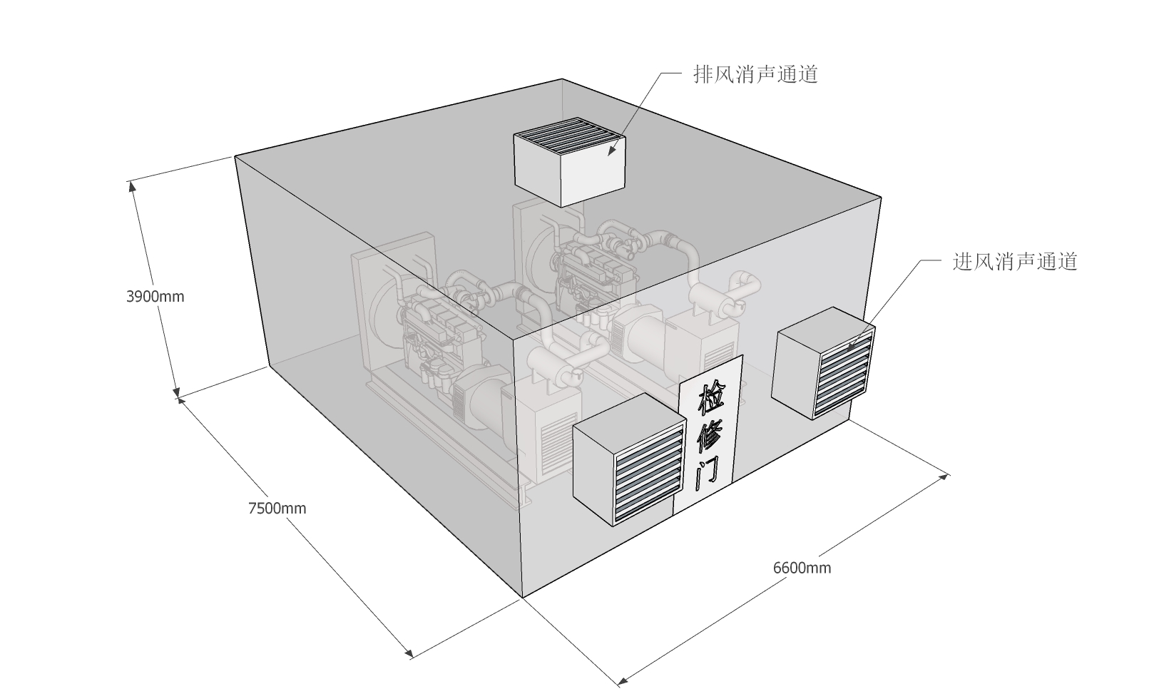 柴油发电机组噪声治理与振动控制方案(图2)